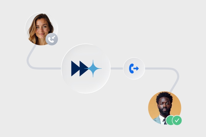 Transfer calls to a human image