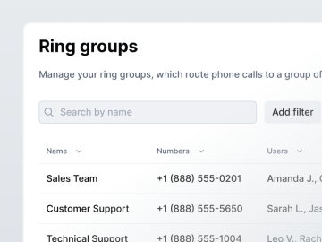 Efficient Call Distribution Across Teams image