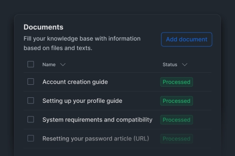 Deliver accurate responses every time image