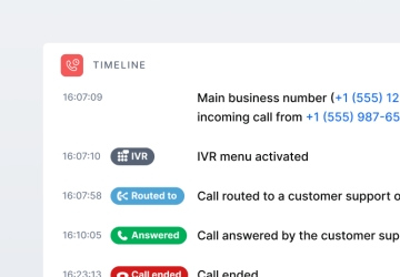 Detailed Call Timelines image