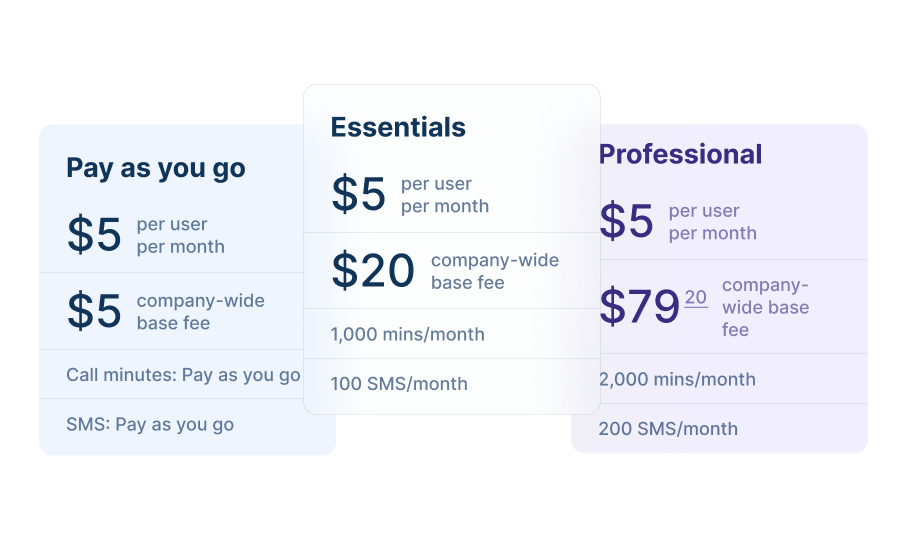 Transparent pricing