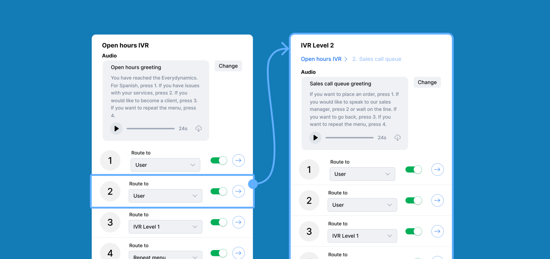 IVR menus interface