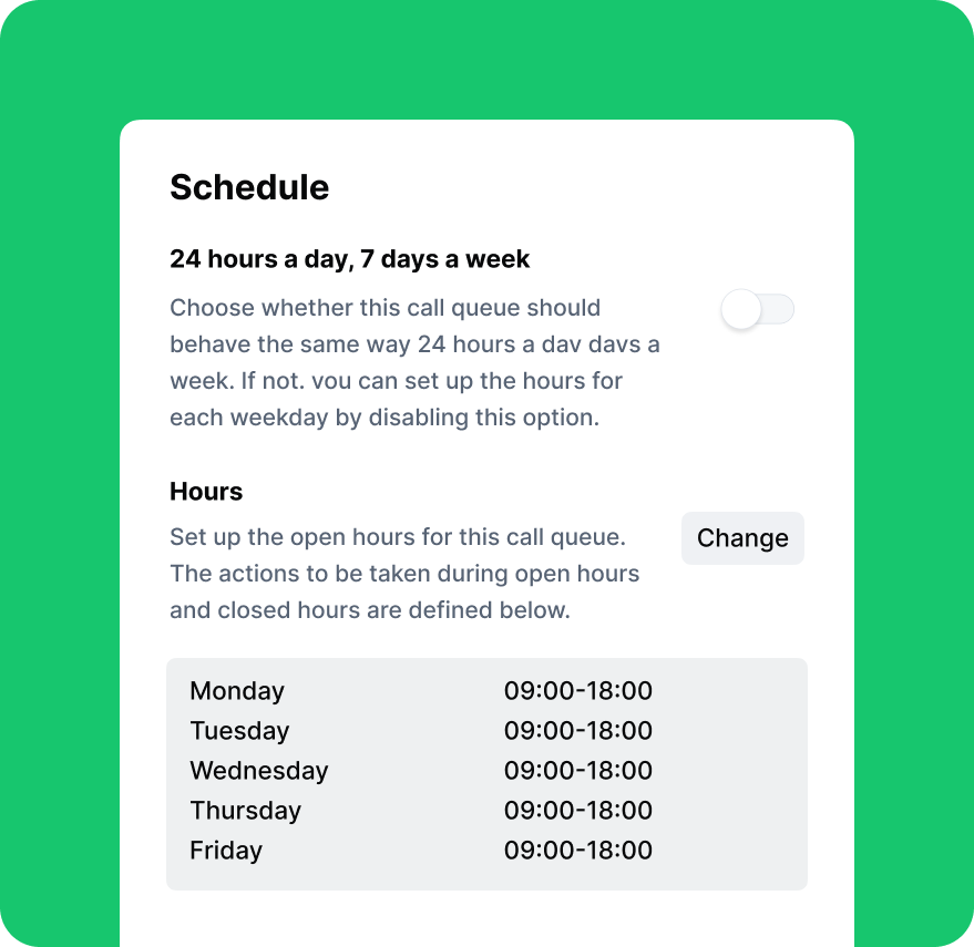 Call queue management interface in DialLink