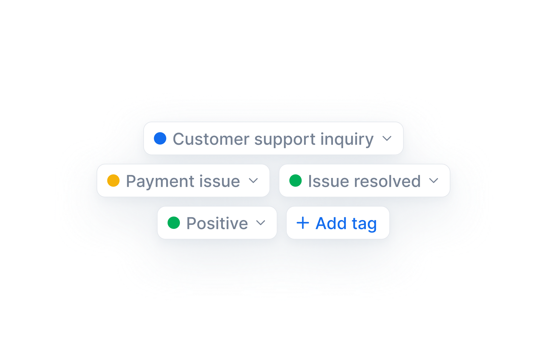 Keep Conversations Organized Automatically image