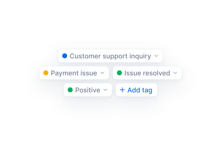 Organize calls for better tracking image