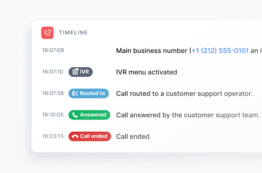 Detailed Call Timelines for Better Visibility image