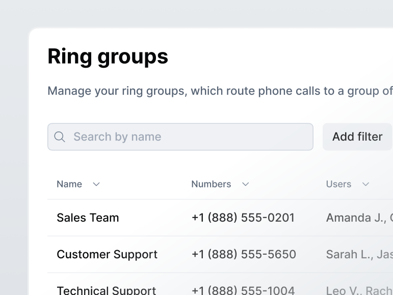 Efficient Call Distribution Across Teams image
