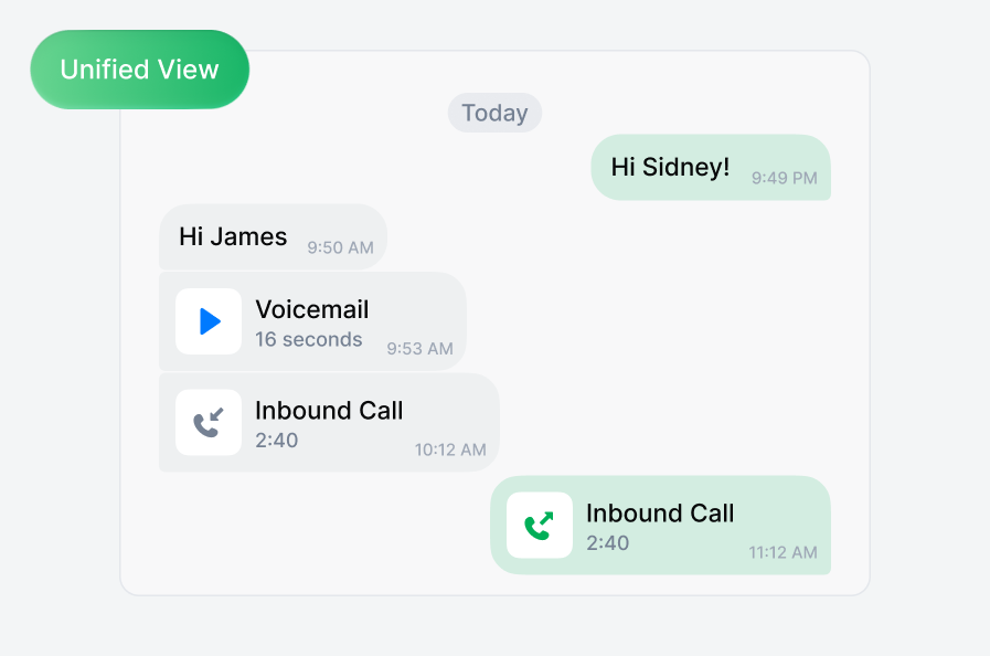 All Customer Interactions in One View image