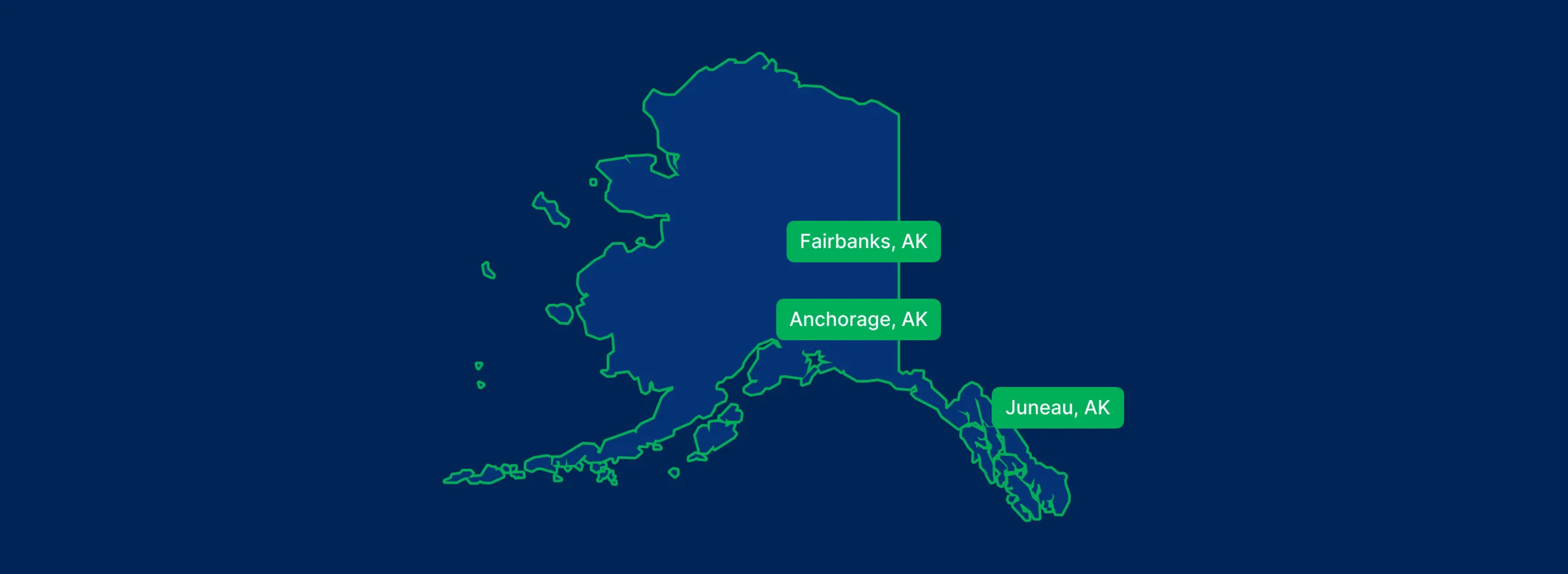 Display the Alaska state on the map with highlighted cities – Anchorage, Fairbanks, and Juneau.