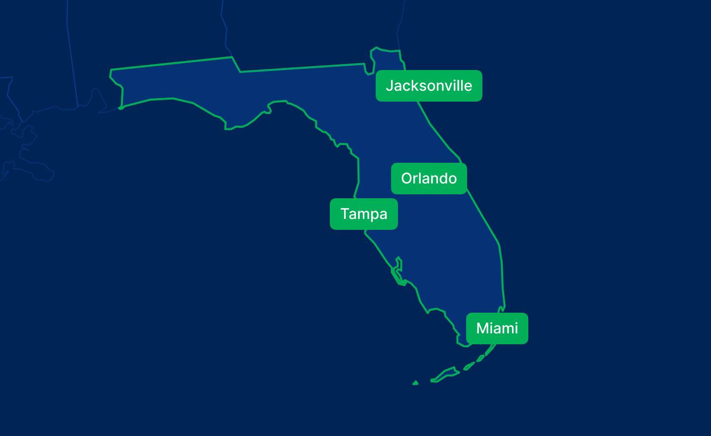 Florida phone numbers for business communication