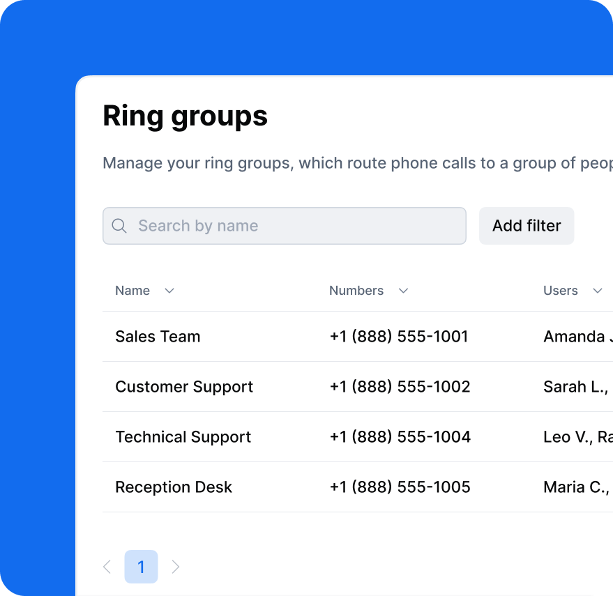 Managing a list of ring groups