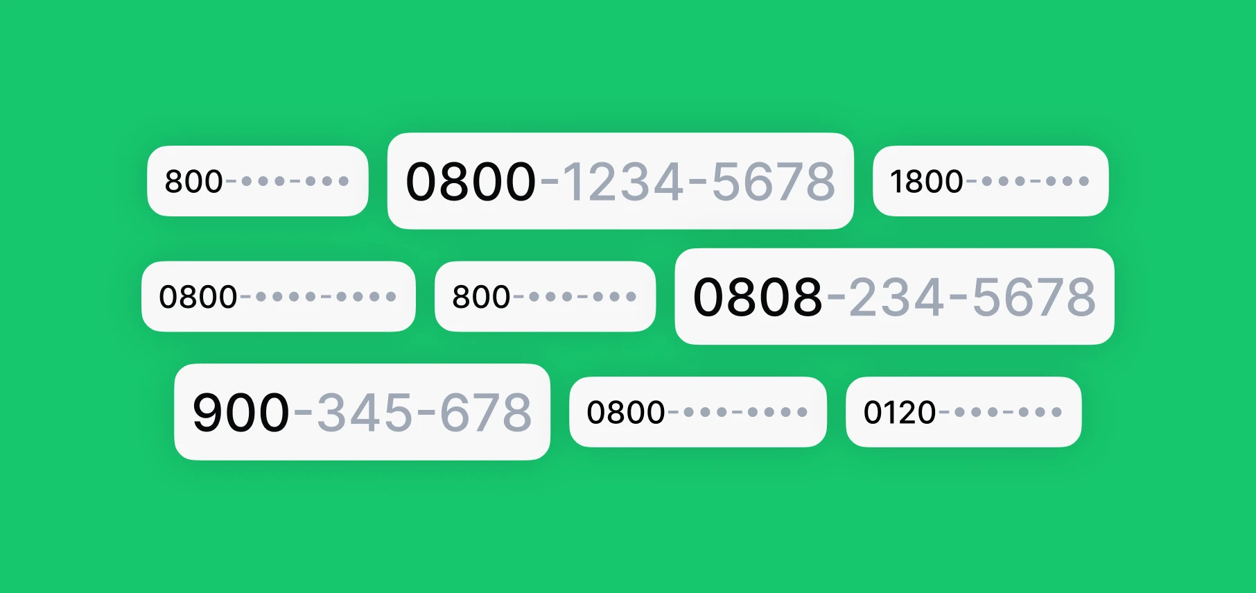 uganda International Toll-Free Numbers Banner