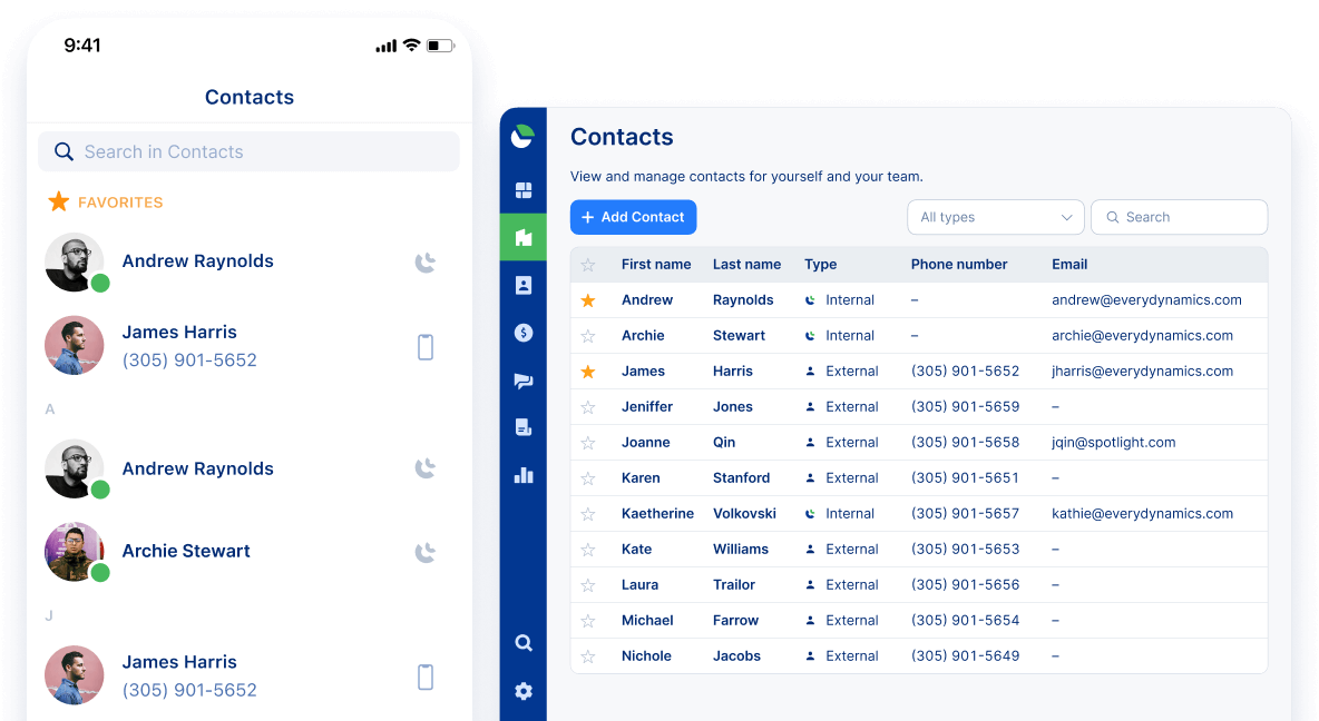 Seamlessly share call records and contacts between your core business systems