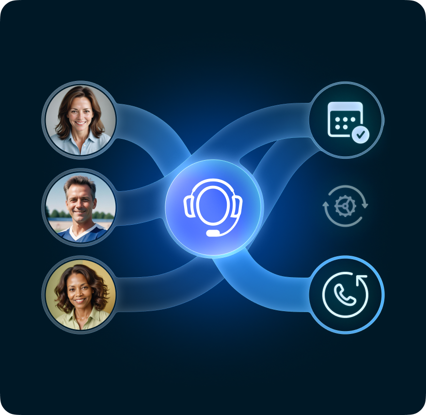 flows-of-inbound-calls