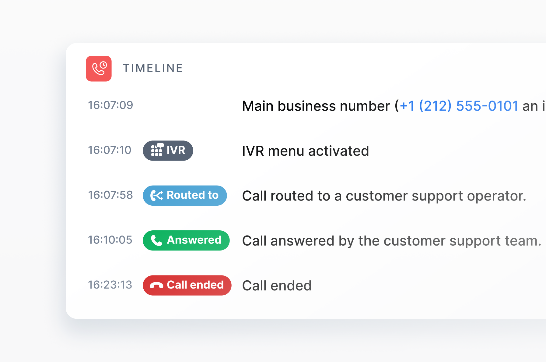 call-timeline